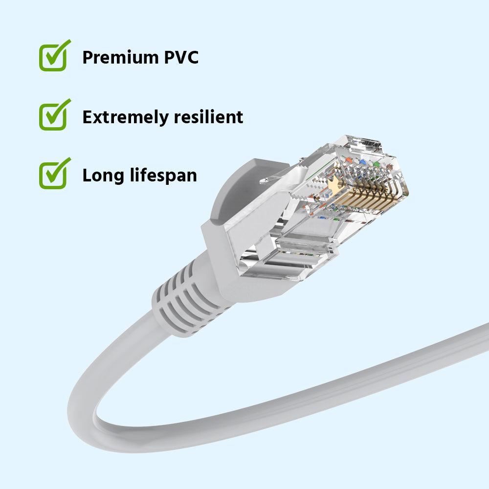 18/30 Meter Ethernet Kabel