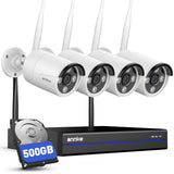 ANNKE 2K WLAN Überwachungskamera Set Aussen,10CH 4K Wi-Fi NVR mit 500GB HDD, 4X 3MP WiFi Kamera, Vollmetallmaterial, 5GHz/2,4GHz, Farbnachtsicht, Personenerkennung, 2-Wege-Audio, 24/7 Aufzeichnung