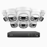 FDH800P - 4K 8 Kanal PoE Panorama Überwachungskamera-Set mit 8 Kameras, zwei Objektiven, 180° Panoramaansicht, Vollmetallgehäuse, Smart Motion 2.0, Dual-Light-Nachtsicht, Zwei-Wege-Audio, Aktive Sirene & Alarm, Personen- & Fahrzeugerkennung, IP67