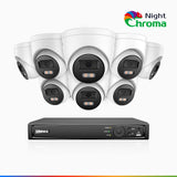 NightChroma<sup>TM</sup> NCK500 – 3K 8 Kanal PoE Überwachungskamera-Set mit 8 Kameras, Farbnachtsicht, f/1.0 Superblende, 0.001 lx, Aktive Ausrichtung, Mit Mikrofon & SD-Kartensteckplatz